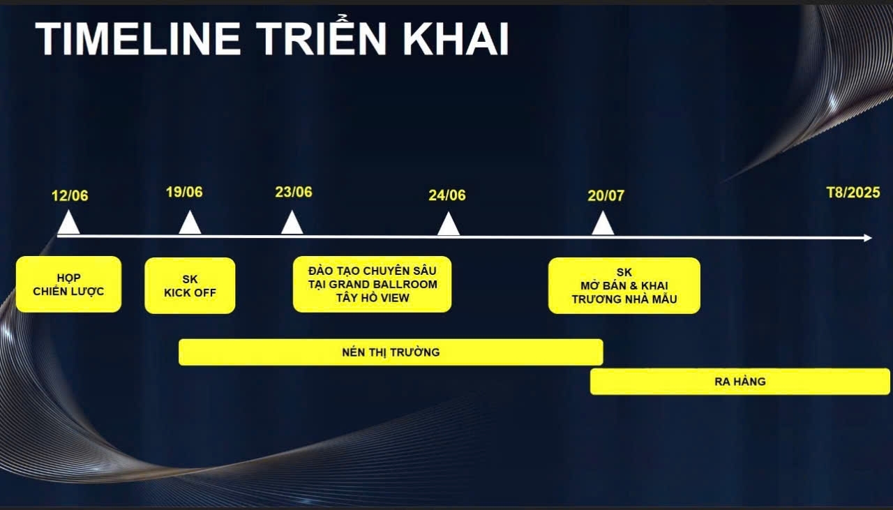 Z6714008632093 C9ac20855423850e9d1f8bfee28d37e2 4 Sự kiện đào tạo đội ngũ kinh doanh Sun Feliza Suites Cầu Giấy